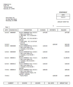 Detailed Invoice Statement